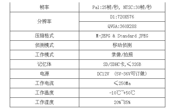 车底检查镜MCD-V8