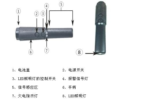 手持金属探测器MCD-5900